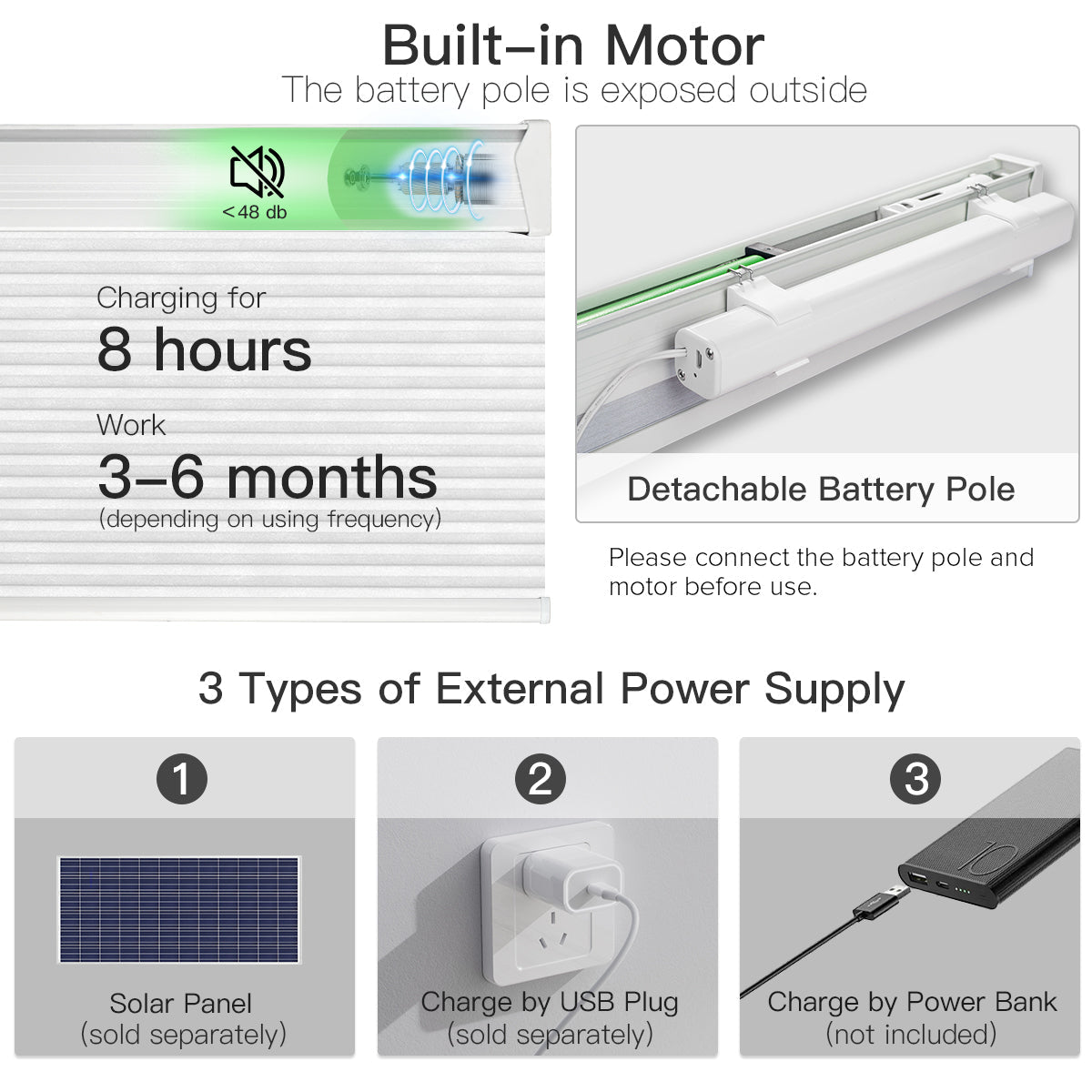 Motorized Blackout Cellular Shade - Room Darkening - Tokblind