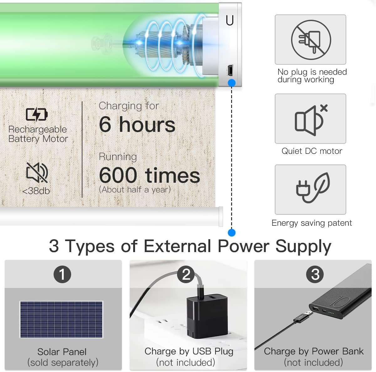 Smart Blackout Shade