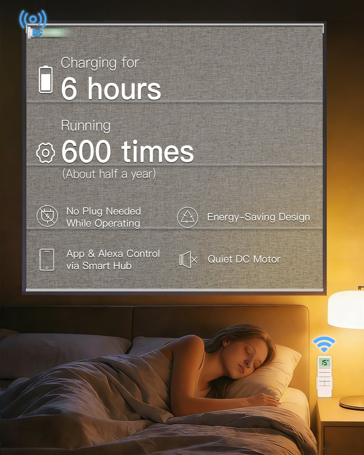 Motorized Blackout Roman Shades – Room Darkening, Custom Size - Tokblind