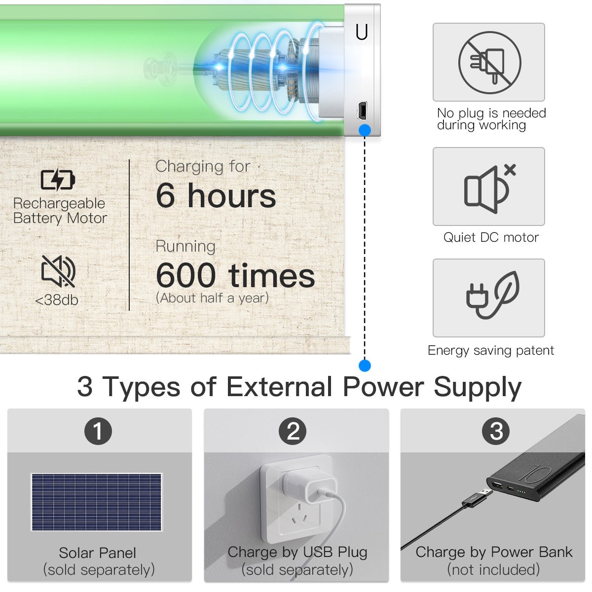 Motorized Light Filtering Roller Shade (Fabric Wrapped) - Tokblind official