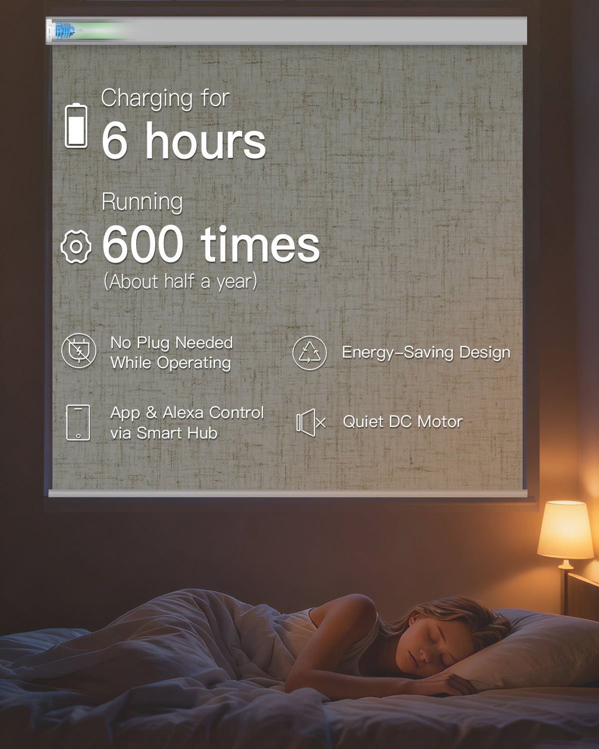 Smart Motorized Blackout Roller Shade